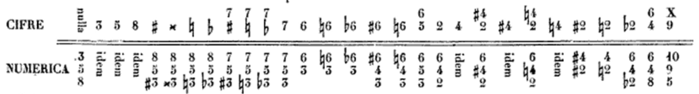 Cifre%20numeriche.png